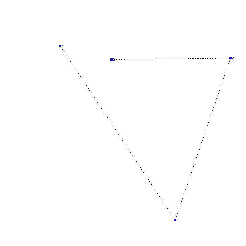 Flugauswertung